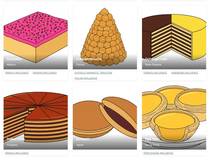 Grid of ligne claire dessert illustrations in the dessert library